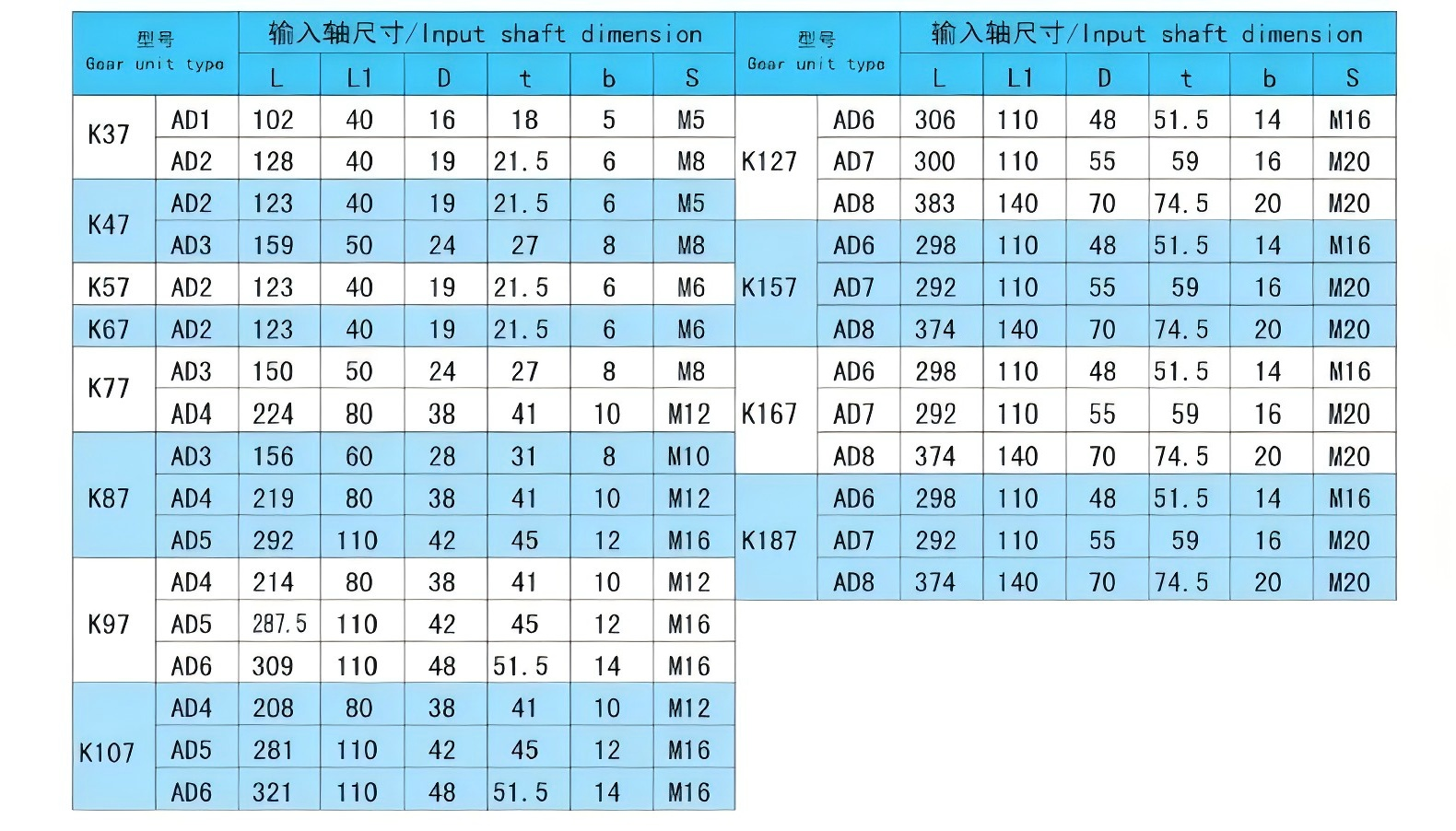 K-AD5